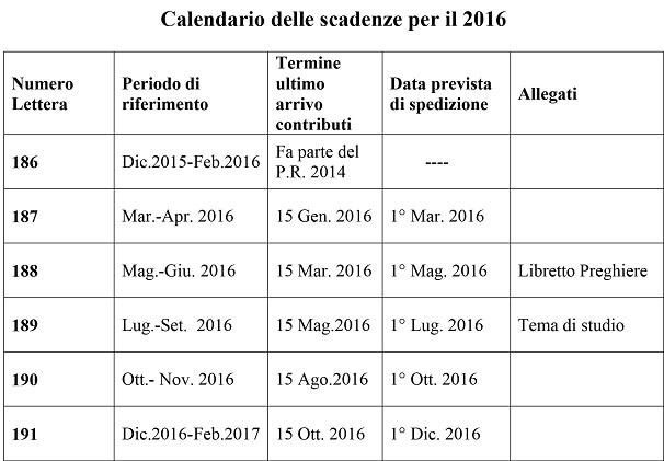 IL PIANO REDAZIONALE 2016
