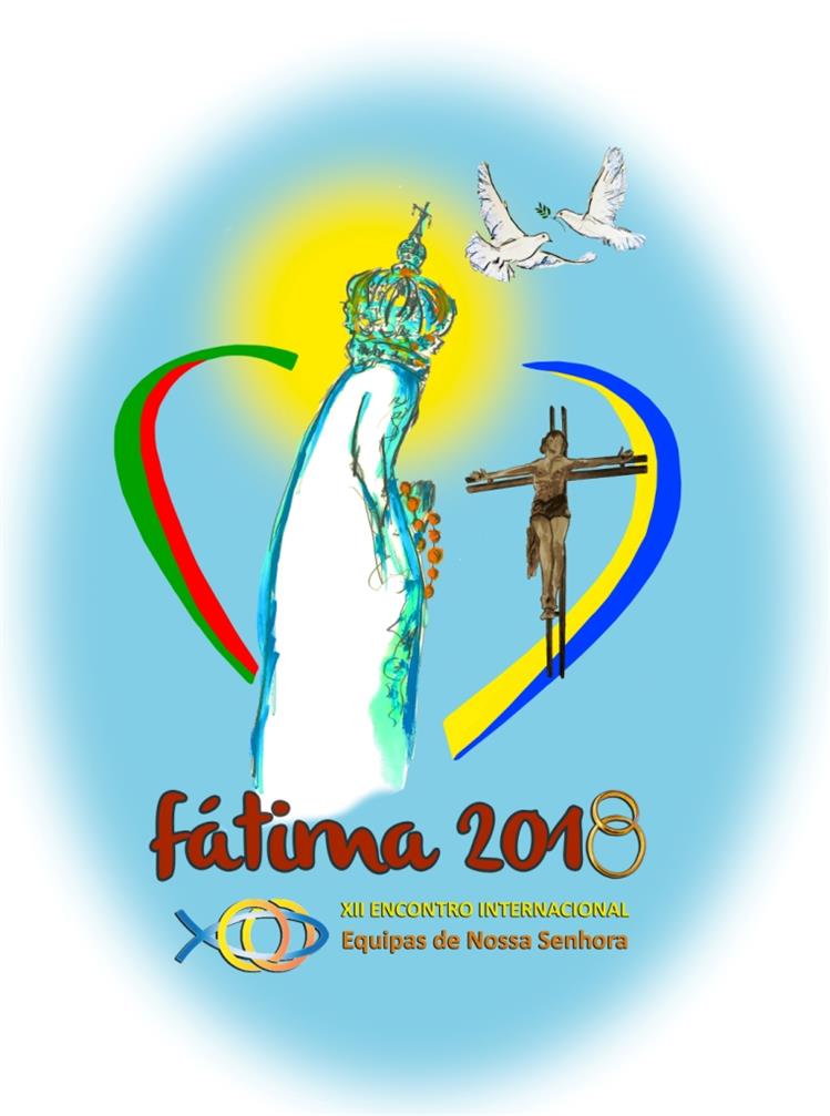Fatima 2018 - Sondaggio partecipanti