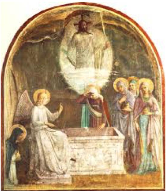 Pasqua 2018