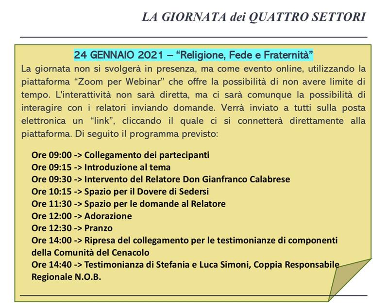 INTERSETTORE GENOVA - Giornata dei 4 settori 2021