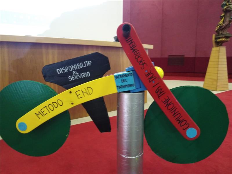 INTERSETTORE GENOVA - Incontro Coppie Responsabili di Equipes 2022