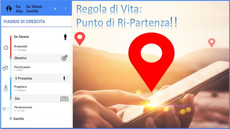 Regola di Vita: Punto di Ripartenza!!