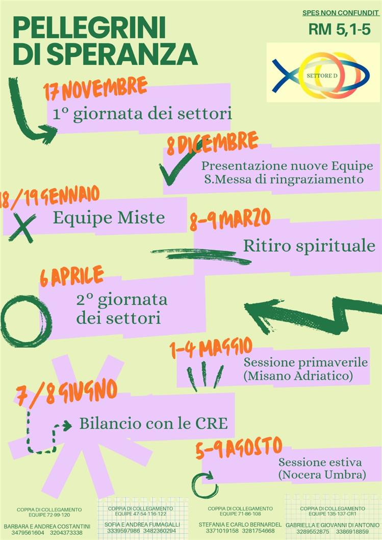 Calendario attività dei quattro settori romani